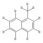 1-Methylnaphthalene-D10